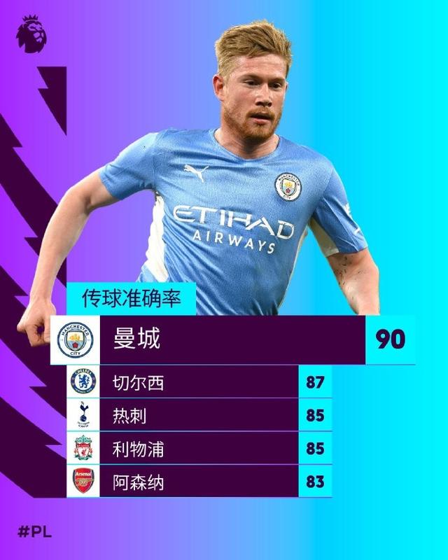 九游官方平台从山东泰山清晨主帅复盘到今晚切尔西调整名单以备NBA季后赛，曼城豪取连胜备战法国杯的简单介绍